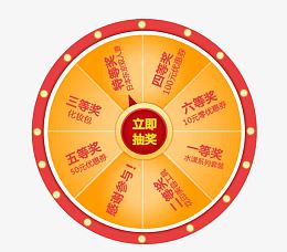 转盘
