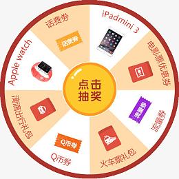 点击抽奖