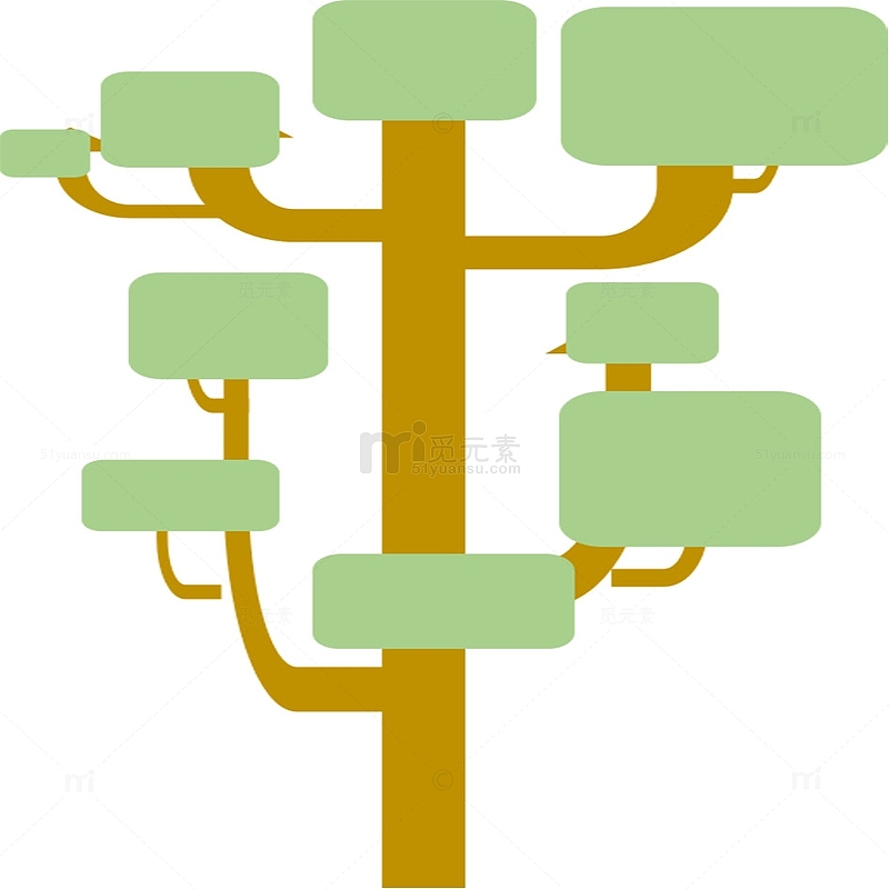 树状流程图