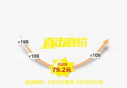 曲线 价格