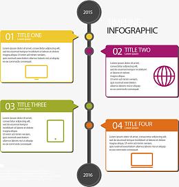对话框时间进度流程