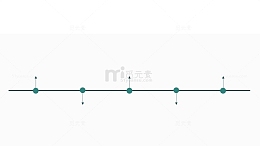直线箭头