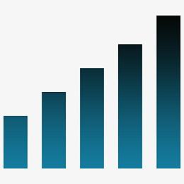 信号强WiFi任务栏通知