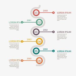 丰富多彩的时间轴图表免费下载