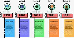 老式彩色时间轴