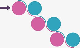 进度进程气泡图