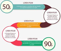 创意转弯流程图