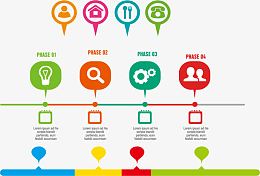 气泡图标时间轴