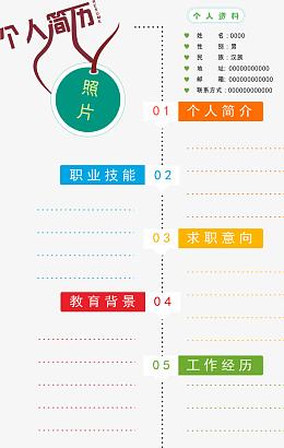 简历模板图片