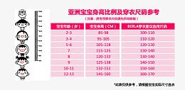 儿童服装尺码表