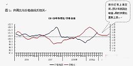 名表对比