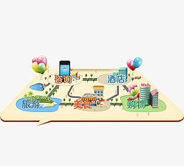 出行地理位置地图