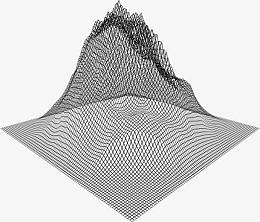 立体环线