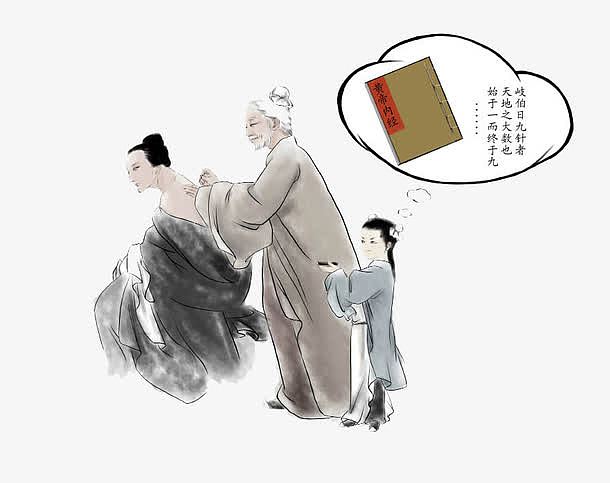 针灸