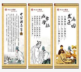 中医挂画宣传画