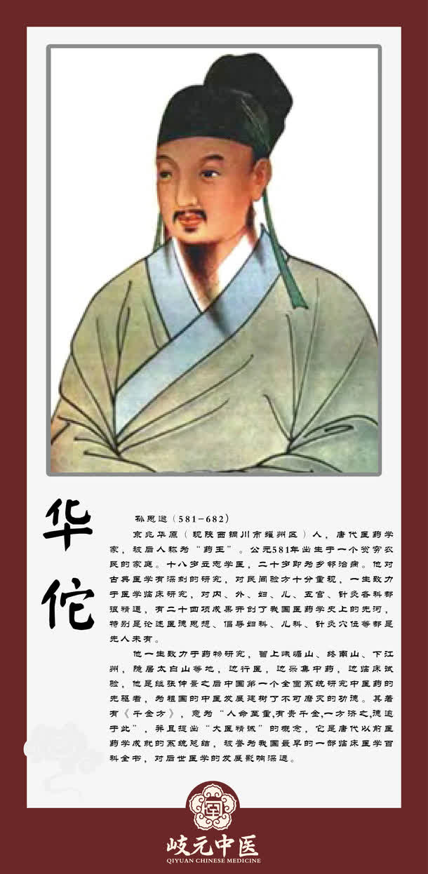 古今名中医--华佗