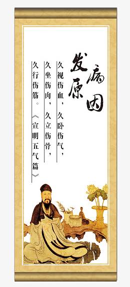 中医养生发病原因