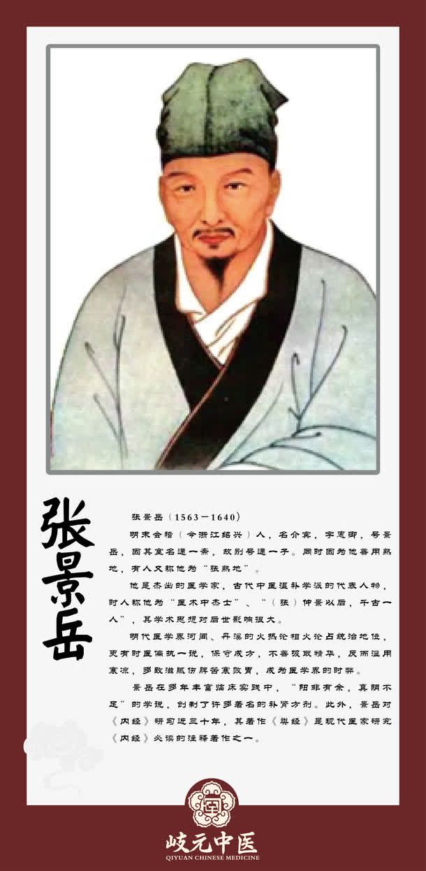 古今名中医张景岳