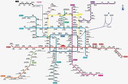 北京地铁线路图