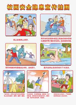 校园安全隐患宣传挂画