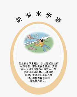 防溺水展板