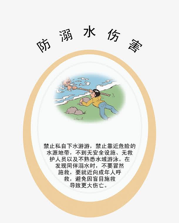 防溺水展板