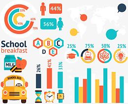 矢量校园出行调查