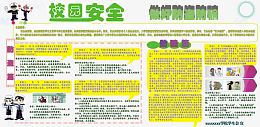 防盗防骗安全展板免费素材