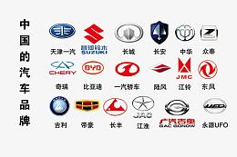 中国的汽车品牌