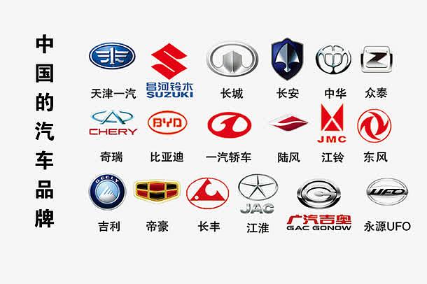 中国的汽车品牌