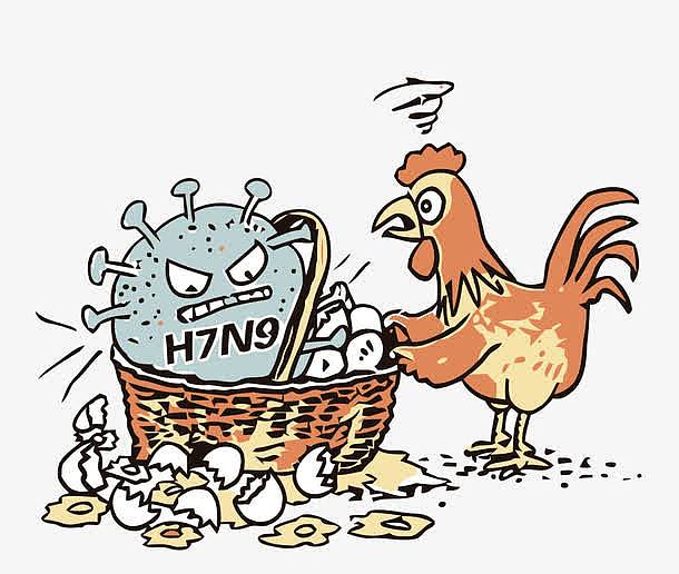 矢量H7N9病毒插画