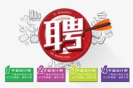 招聘海报招聘广告