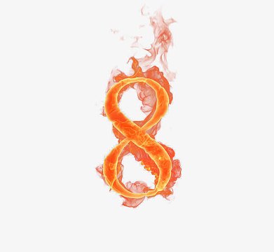 火焰数字