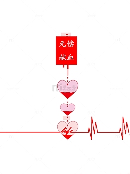 无偿献血公益海报