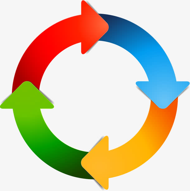 手绘创意循环箭头彩色矢量图