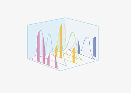数据统计立体曲线图