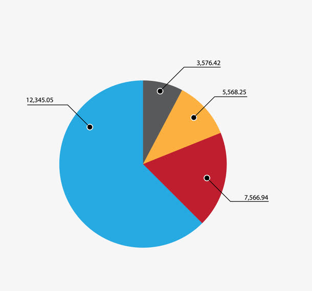 数据统计图素材免费下载_觅元素