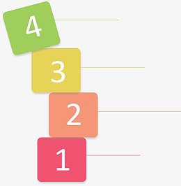 彩色数字顺序图.