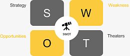 策略分类介绍图.