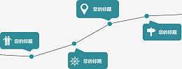 对话框分类介绍.