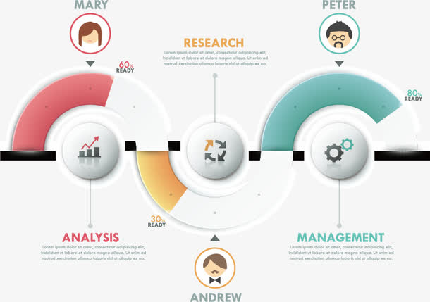 关键词 : 流程图,步骤,创意几何,商务[声明] 觅元素所有素材为用户