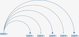 发射曲线介绍图.