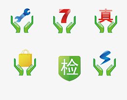 正品检验