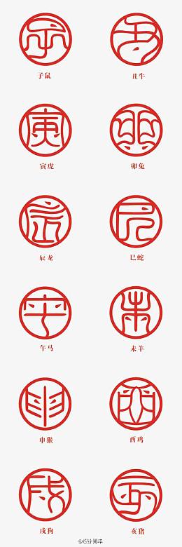 中国十二生肖