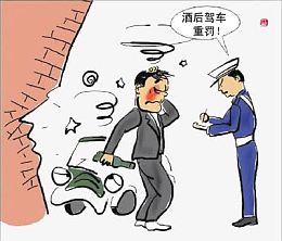 创建文明城市——酒驾