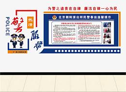 异行背景墙——警务服务