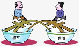 相互保险