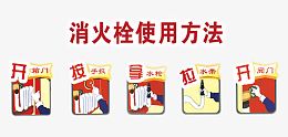 消火栓使用方法