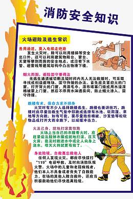 黄色火焰火场逃生免费素材