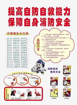提高自防自救保障自身免费素材
